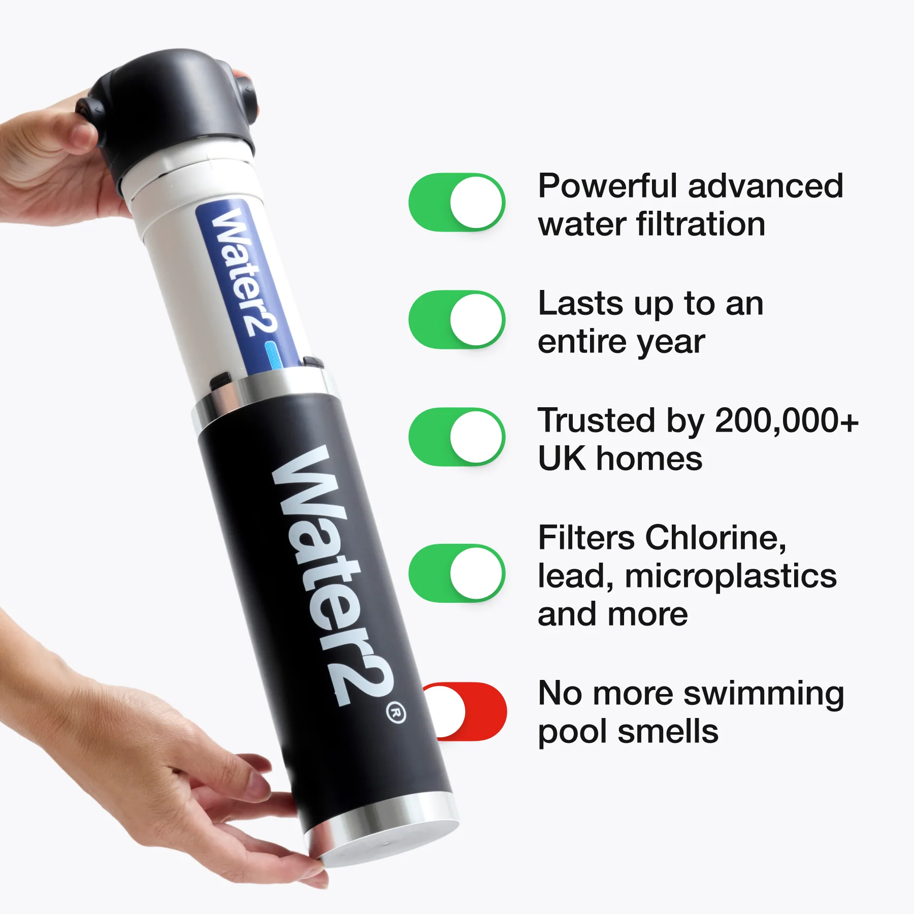 The Pod 2.0 Starter Kit - Image 3
